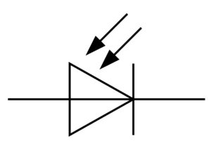 Fotodioda – symbol